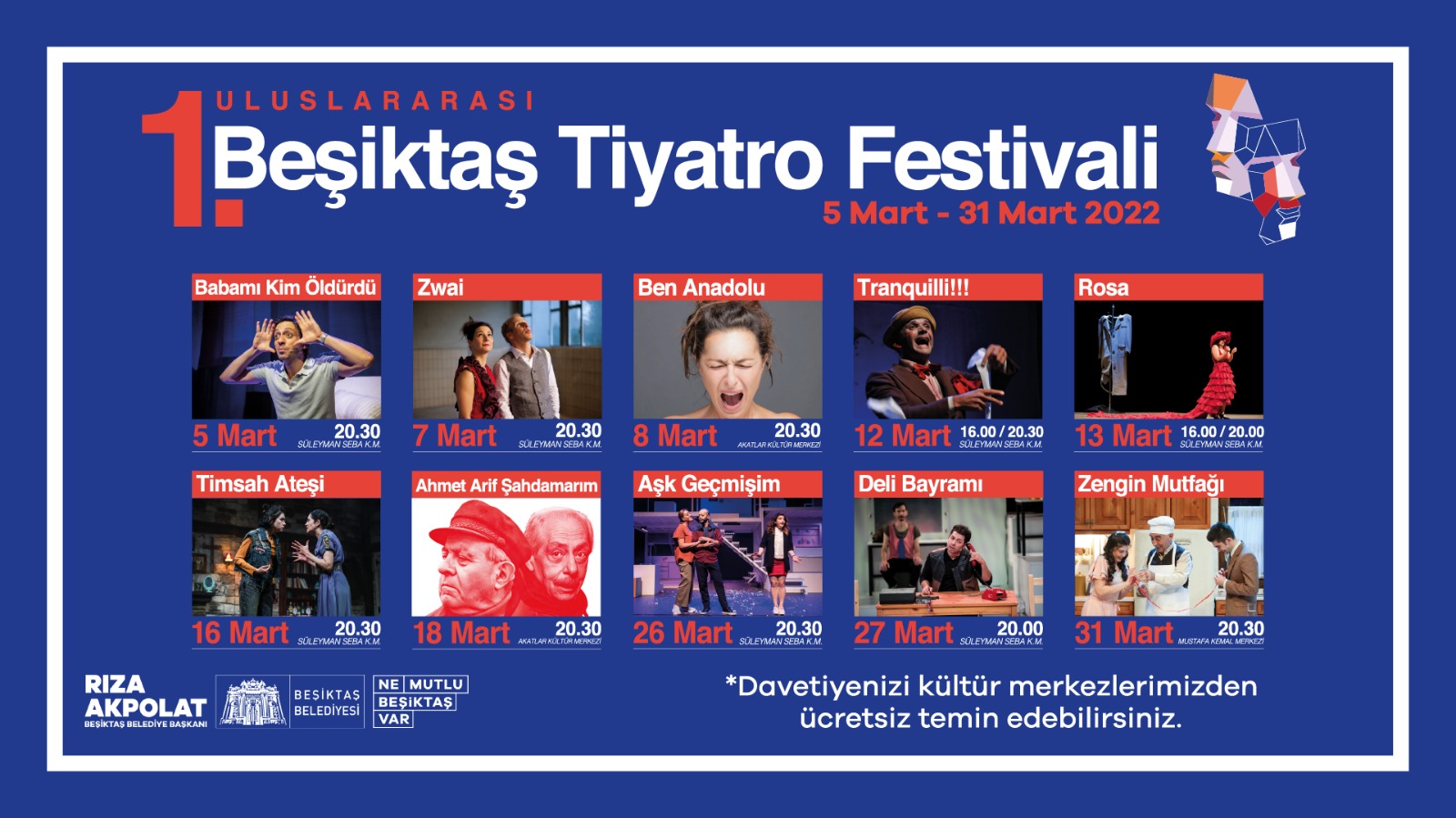 Uluslararası Beşiktaş Tiyatro Festivali